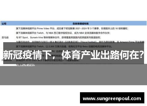 新冠疫情下，体育产业出路何在？